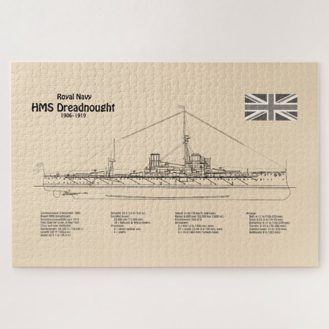 HMS Dreadnought - Ship Blueprint SD (Horizontal)