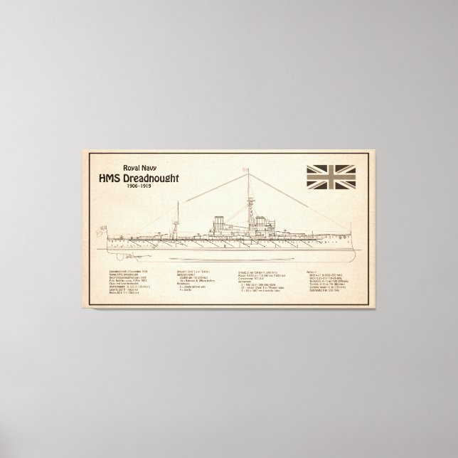 HMS Dreadnought - Ship Blueprint SD Leinwanddruck (Vorderseite)