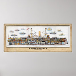 HMS Royal Sovereign Inboard Profile/Cutaway Poster