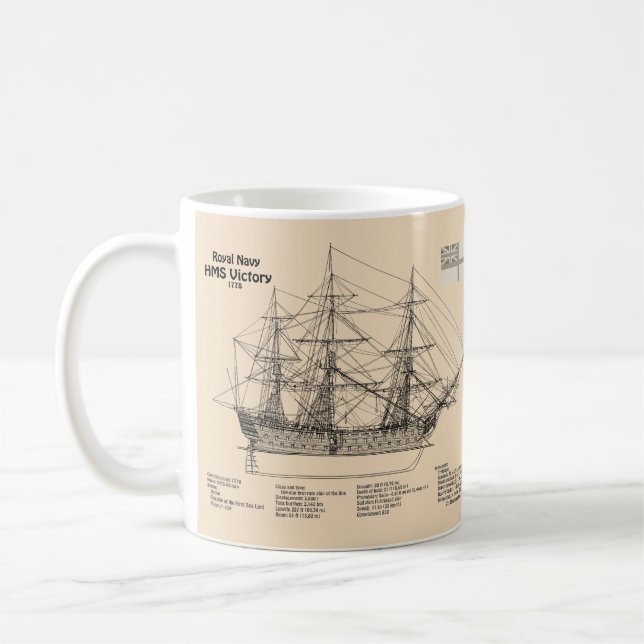 HMS-Sieg - Pläne für ein Konzept für Schiffe SD Kaffeetasse (Links)