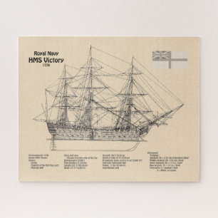 HMS Victory - Schiff Blaupausen SD
