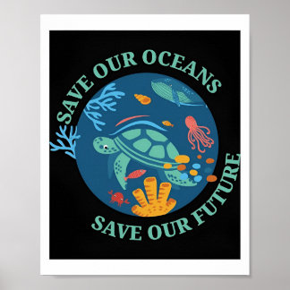 Hochfischplakat Poster