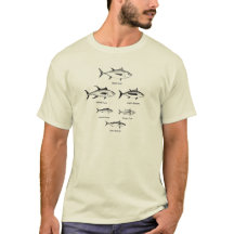 Hochseefischerei - Thunfisch-Logo
