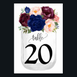 Hochzeit der Marine Blume Mason Jar Country Tischnummer<br><div class="desc">Mason Jar mit Aquarell Navy Blumendesign. Romantischer boho chic Stil. Sie müssen jede Tischnummer einzeln erstellen. 1. Hinzufügen von Tischnummer zum Design. 2. Fügen Sie Ihrem Warenkorb hinzu. 3. Wiederholen Sie die Schritte für jede benötigte Tischnummer. Für zusätzliche Änderungen (Schriftart, Schriftart, Entfernen oder Verschieben von Elementen, ändern Sie den anderen...</div>