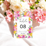 Hochzeit im Frühjahr Tischnummer<br><div class="desc">Diese elegante Tischnummer mit lebhaften handbemalten Aquarellbildern in Rosa, Gelb und Grün sorgt für ein sauberes, modernes Design. Ideal für Hochzeiten im Frühling und im Sommer, verleiht es Ihren Empfang-Tischen eine charmante Touch, während sie behalten werden.</div>