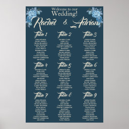 Hochzeit in blau und hellblau. poster