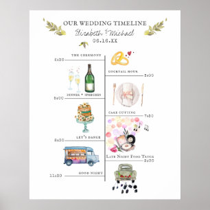Hochzeits-Itinerary-Zeitplan Willkommensposter Poster