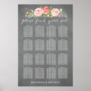 Hochzeitsdiagramm der Rose Garden Poster