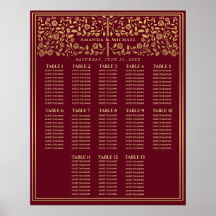 Hochzeitsdiagramm des roten Königsschwertes Poster