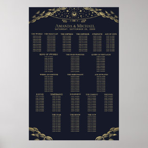 Hochzeitsdiagramm für das mystische Tarot von Gold Poster