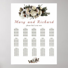 Hochzeitsdiagramm für den Winter Conifer Floral Pe Poster