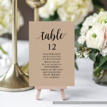 Hochzeitsessen, braune Kraftsitzkarte Tischnummer<br><div class="desc">Hochzeitliche Abendessen Gästekarte,  moderne,  rustikal-braune Kraft Themen. Passen Sie den Text an und / oder entfernen und füllen Sie mit Ihrem Hochzeitskonzert themed.</div>