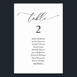 Hochzeitsessen, Moderne Gästekarte N Tischnummer<br><div class="desc">Hochzeitsessen Gastsitzkarte,  Modernes romantisches Thema Individualisieren Sie den Text und / oder entfernen und füllen Sie mit Ihrem Thema Hochzeitsfeier.</div>