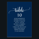 Hochzeitsessen, Seekarte für blaue Gäste Tischnummer<br><div class="desc">Hochzeitsessen Gästekarte,  Moderne rustikale Schrift,  marineblau thematisiert. Passen Sie den Text an und / oder entfernen und füllen Sie mit Ihrem Hochzeitskonzert themed.</div>