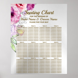 Hochzeitsfeier farbenfroh rosa Blütensilber Elegan Poster