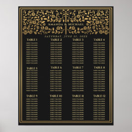 Hochzeitskarte für das Schwarze Königliche Mittela Poster