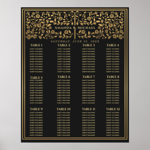Hochzeitskarte für das Schwarze Königliche Mittela Poster