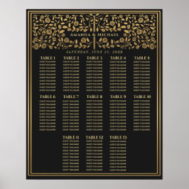 Hochzeitskarte für das Schwarze Königliche Mittela Poster