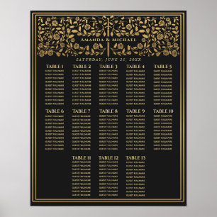 Hochzeitskarte für das Schwarze Königliche Mittela Poster