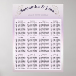 Hochzeitskarte für frische Lavendel Poster