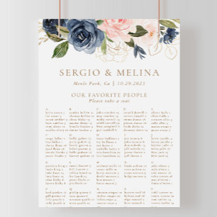 Hochzeitskarte für goldfarbene Rosa Poster
