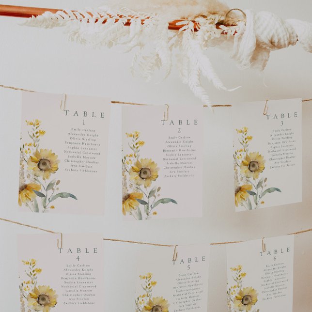 Hochzeitskarten mit Blütenblütenblütenblume Einladung (Von Creator hochgeladen)