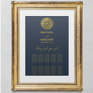 Hochzeitspass-Kompass für Hochzeitssessencharta Poster