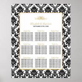 Hochzeitssitze mit Vintagem Gold, Schwarz und Weiß Poster