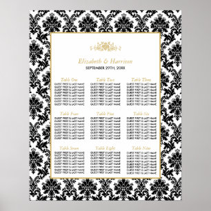 Hochzeitssitze mit Vintagem Gold, Schwarz und Weiß Poster