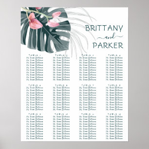 Hochzeitstisch für tropische Flora Poster
