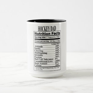 Hockey Papa Nutrition Facts Mug