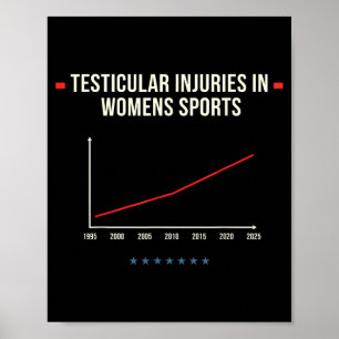 Hodenverletzungen in Frau Srts Sportliche Sicherhe Poster
