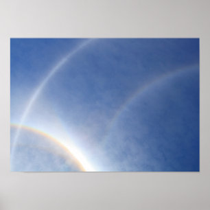 Höfe um die Sonne Poster