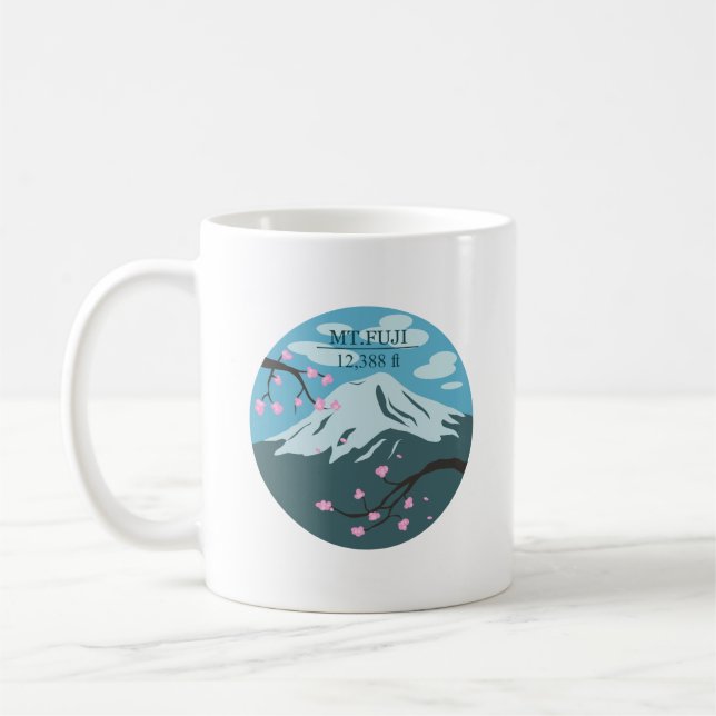 Höhe des Fuji Kaffeetasse (Links)