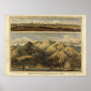 Höhen, Berge von Schottland Poster