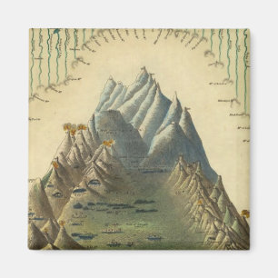 Höhen der wichtigsten Berge der Welt Magnet