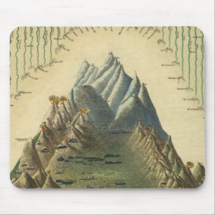 Höhen der wichtigsten Berge der Welt Mousepad