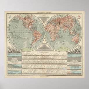Hohen und Tiefen - Atlas-Karte Poster