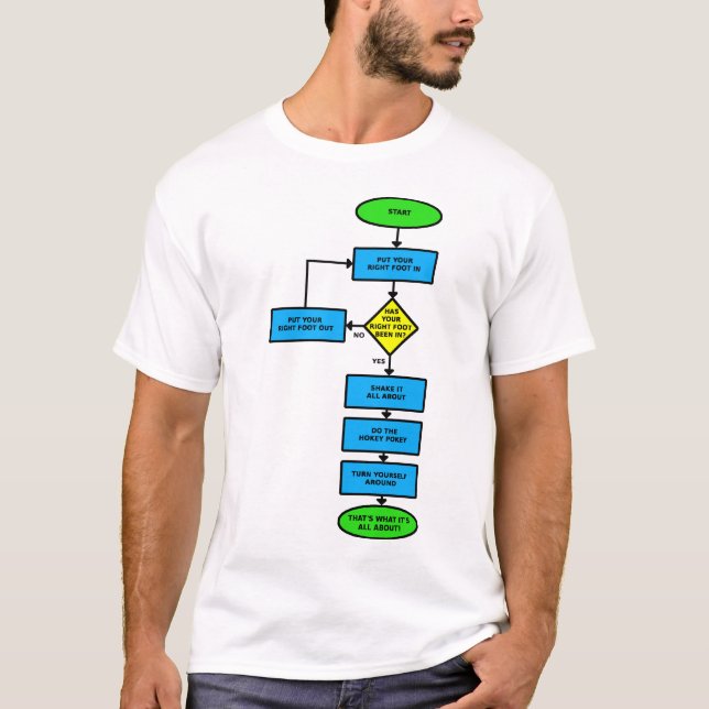 Hokey Pokey-Flussdiagramm-lustiges Shirt (Vorderseite)