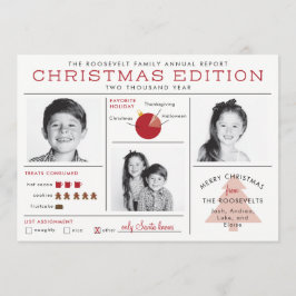 Holiday Newsletter Infografik Weihnachten Einladung
