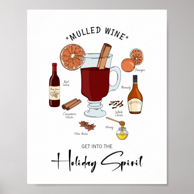 Holiday Spirit Mulled Weinkultur und Erde Poster (Vorne)
