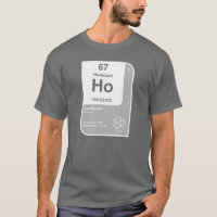 Holmium (Ho)