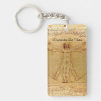 Homme de Vitruvian par Leonardo da Vinci