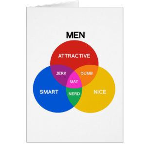 HOMMES VENN DIAGRAM.png
