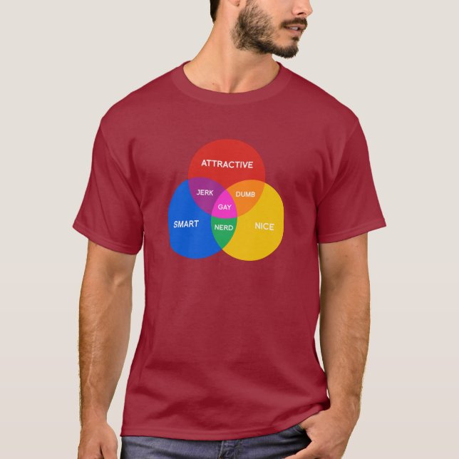 HOMOSEXUELLES VENN DIAGRAMM T-Shirt (Vorderseite)