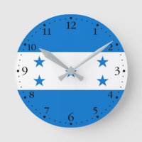 Honduras-Flagge