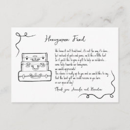 Honeymoon Fond Anfrage Hochzeitskarte Begleitkarte