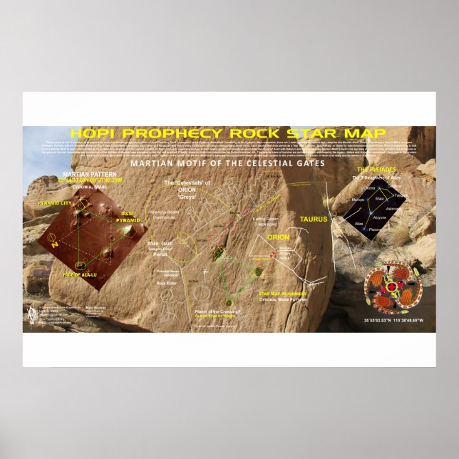 Hopi Prophy Rock Star Karte Poster (Vorne)