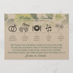 Hops, Programme de Mariage de Bières