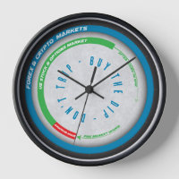 Horaire du marché Horloge de négociation